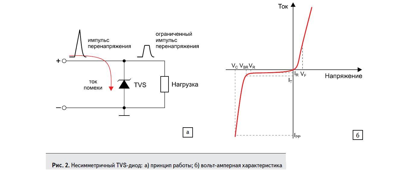 Схема включения двунаправленного защитного диода
