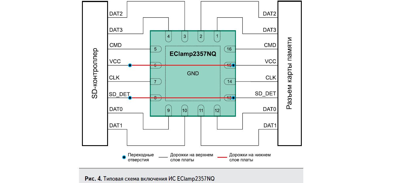 Тиховая схема включения BC EClamp2357NQ Semtech