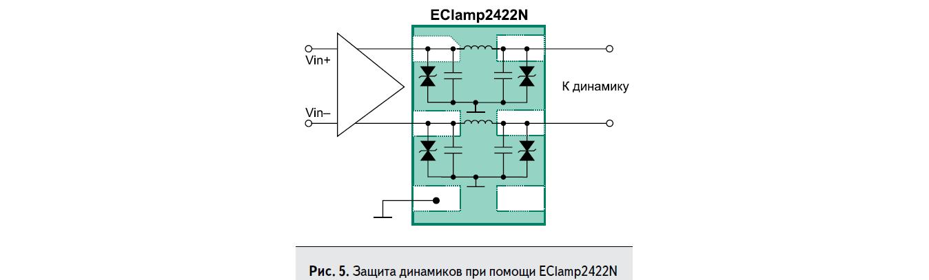 Защита динамиков при помощи EClamp2422N