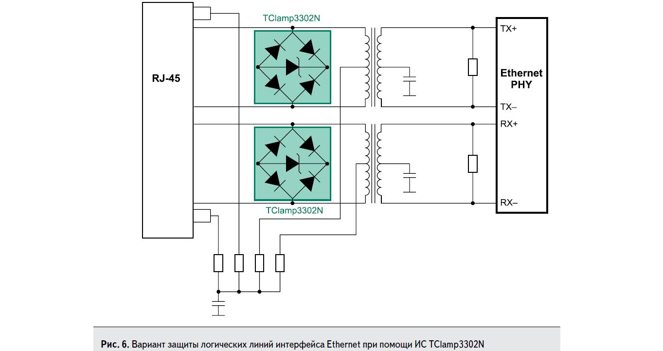 Вариант защиты логических линий интерфейса Ethernet при помощи ИС TClamp3302N