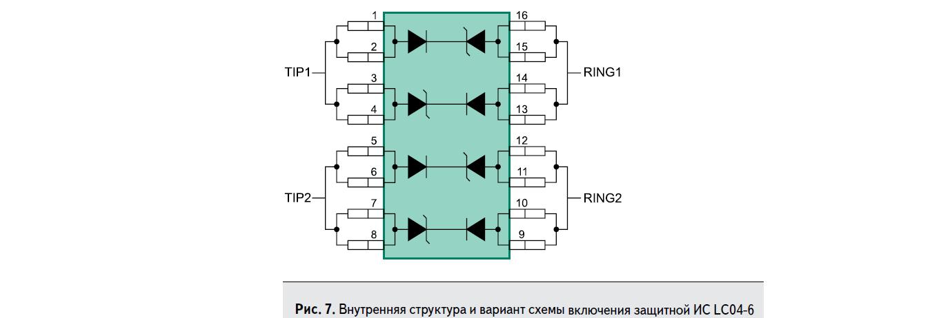 Внутренняя структура и вариант схемы включения защитной ИС LC04-6