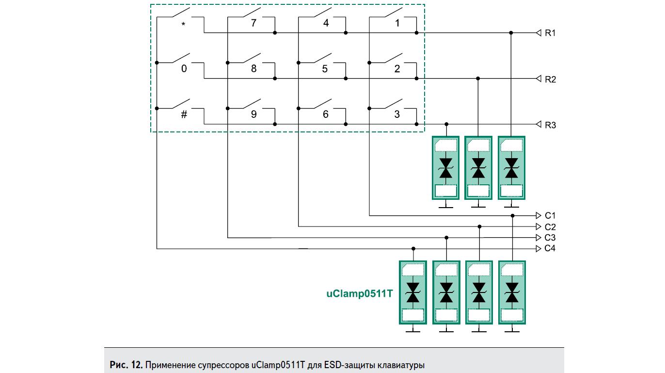 Применение супрессоров uClamp0511T для ESD-защиты клавиатуры