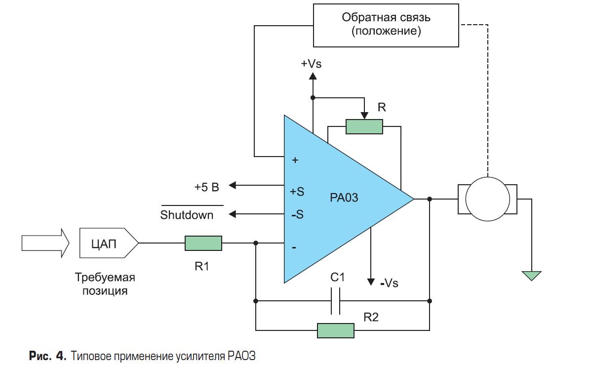 Типовре применение ОУ с высоким вывходным током PA03 компании Apex Micritechnology