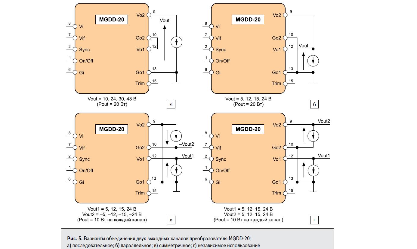 Варианты объединения двух выходных каналов преобразователя MGDD-20: последовательное, параллельное, симметричное и независимое использование
