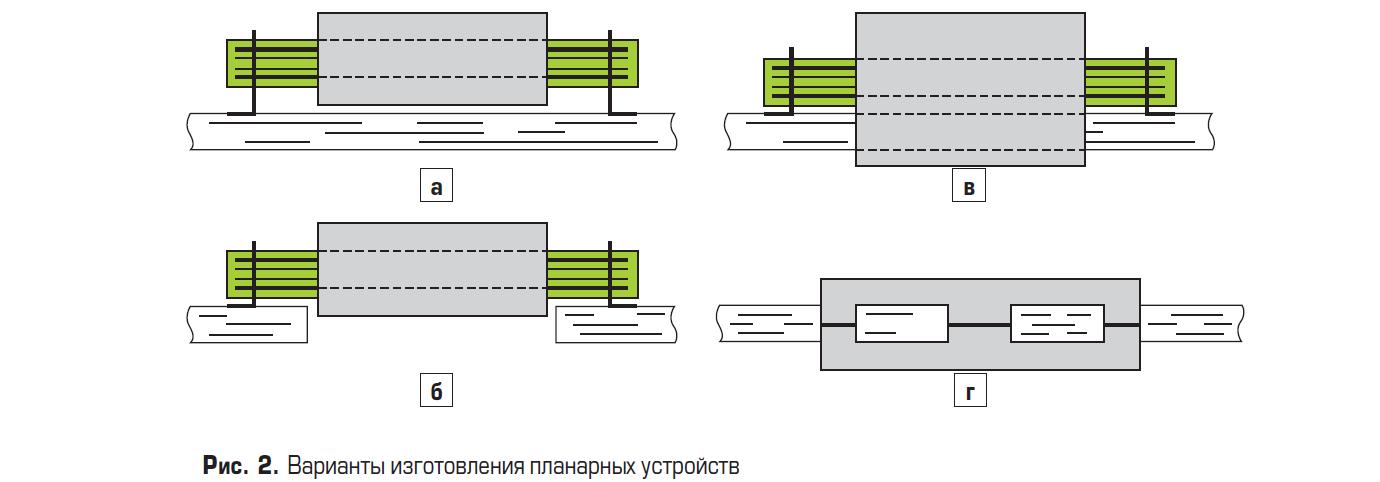 Варианты изготовления планарных устройств