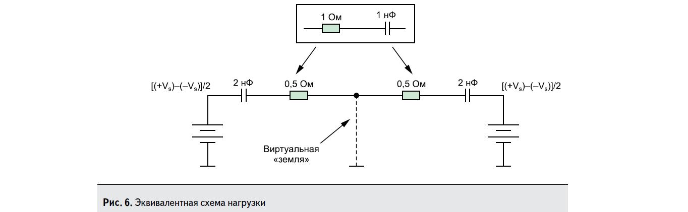 Эквивалентная схема нагрузки