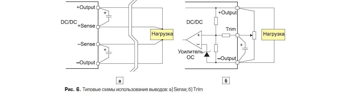 Типовые схемы использования выводов: а) Sense; б) Trim