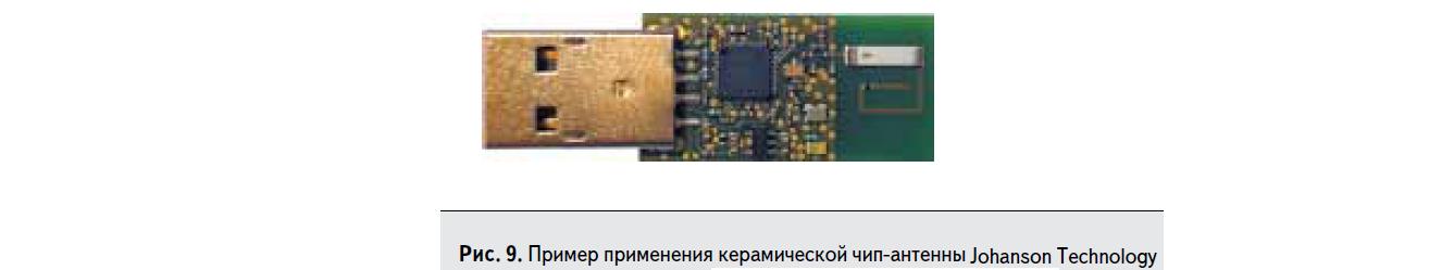 Пример применения керамической чип-антенны Johanson Technology