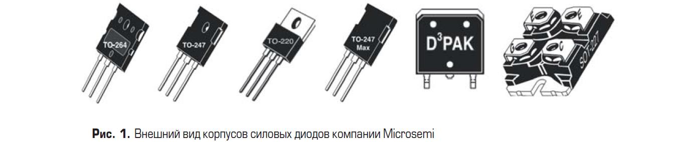 Внешний вид корпусов силовых диодов Microsemi