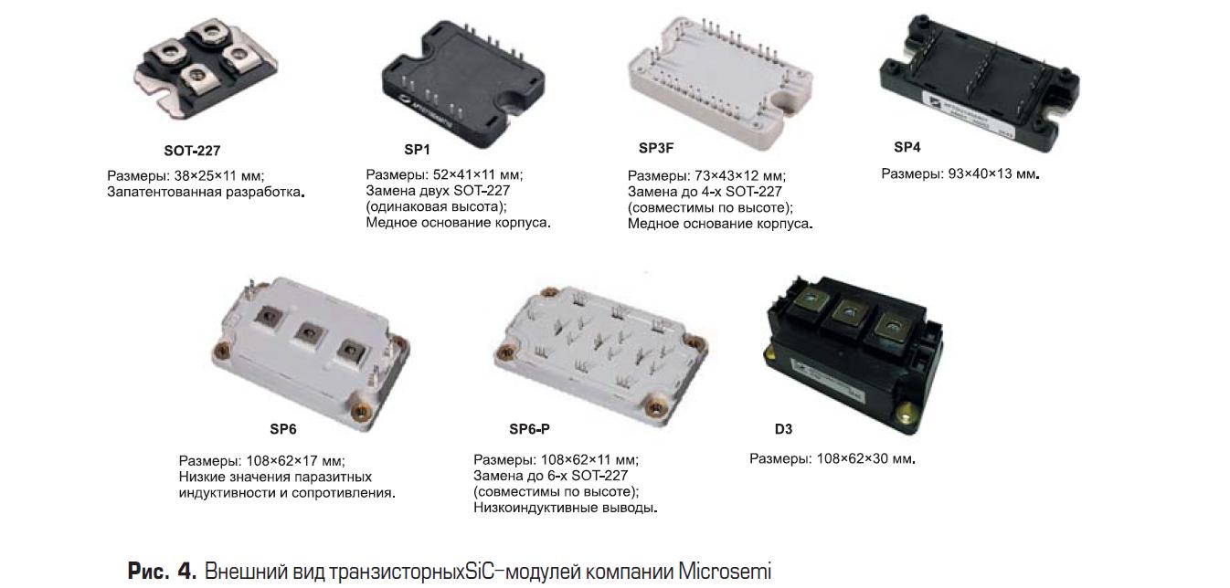 Внешний вид транзисторных SiC модулей Microsemi