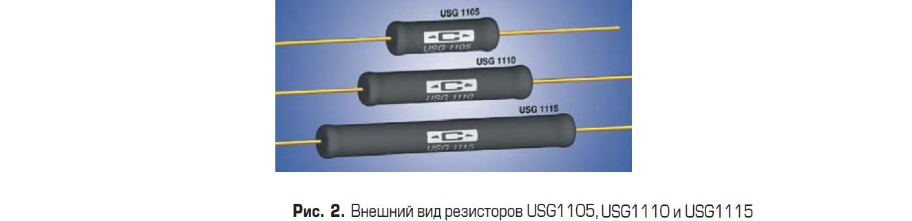 Внешний вид резисторов USG1105, USG1110 и USG1115 компании Caddock