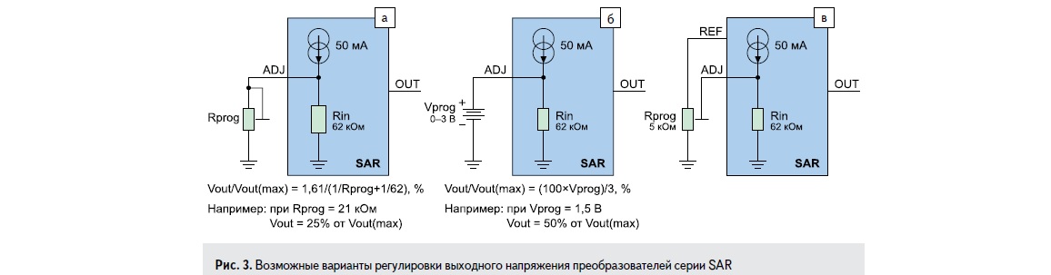 Рис. 3. Возможные варианты регулировки выходного напряжения преобразователей серии SAR