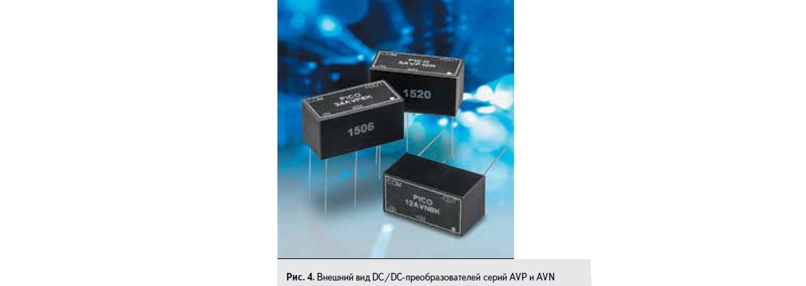 Рис. 4. Внешний вид DC/DC-преобразователей серий AVP и AVN
