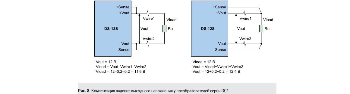 Компенсация падения выходного напряжения у преобразователей серии DC1 компании PICO Electronics