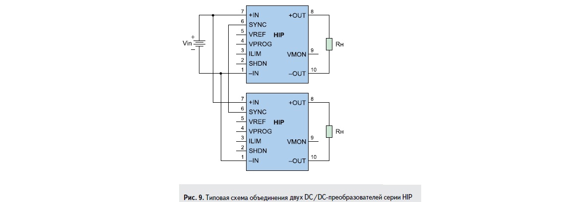 Типовая схема объединения двух DC/DC-преобразователей серии HIP компании PICO Electronics