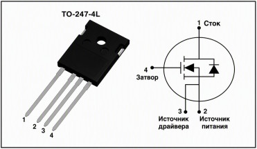 Новая SiC-платформа 1700 В в TO-247: два варианта оптимизации потерь под вашу топологию