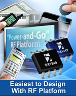 Semtech Wireless & RF