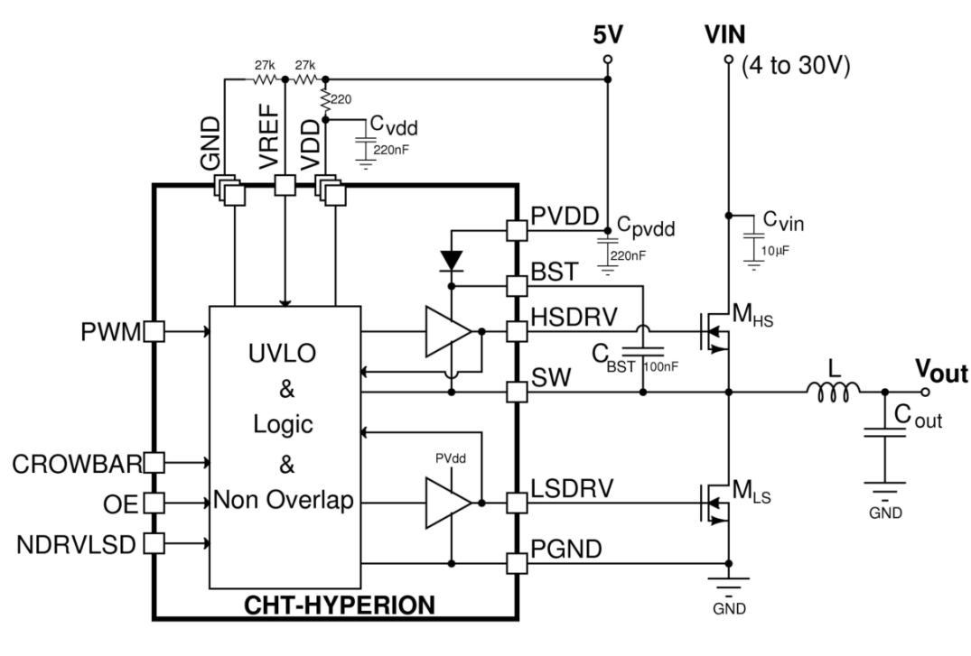 Схема применения высокотемпературного драйвера силовых MOSFET транзисторов семейства HYPERION CISSOID в схеме DC/DC преобразователя