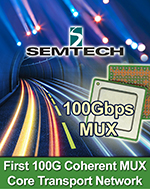 Мультиплексор SMI10022 Semtech с пропускной способностью 100 Гбит/с для сверхдлинных каналов связи