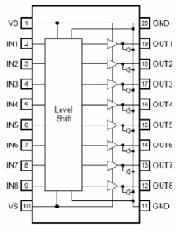 Радиационно-устойчивый драйвер AAHS298B Microsemi для применения в космосе