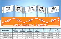 Ультрастабильные наборы резисторов серии USFS Csddock Electronics