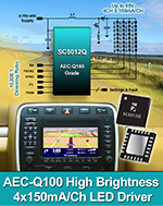 ИС SC5012Q и SC220Q Semtech соответствуют нормам AEC-Q100