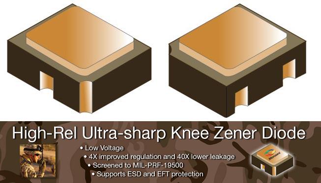 Высоконадёжные стабилитроны с низким рабочим напряжением серии SLZ компании Microsem