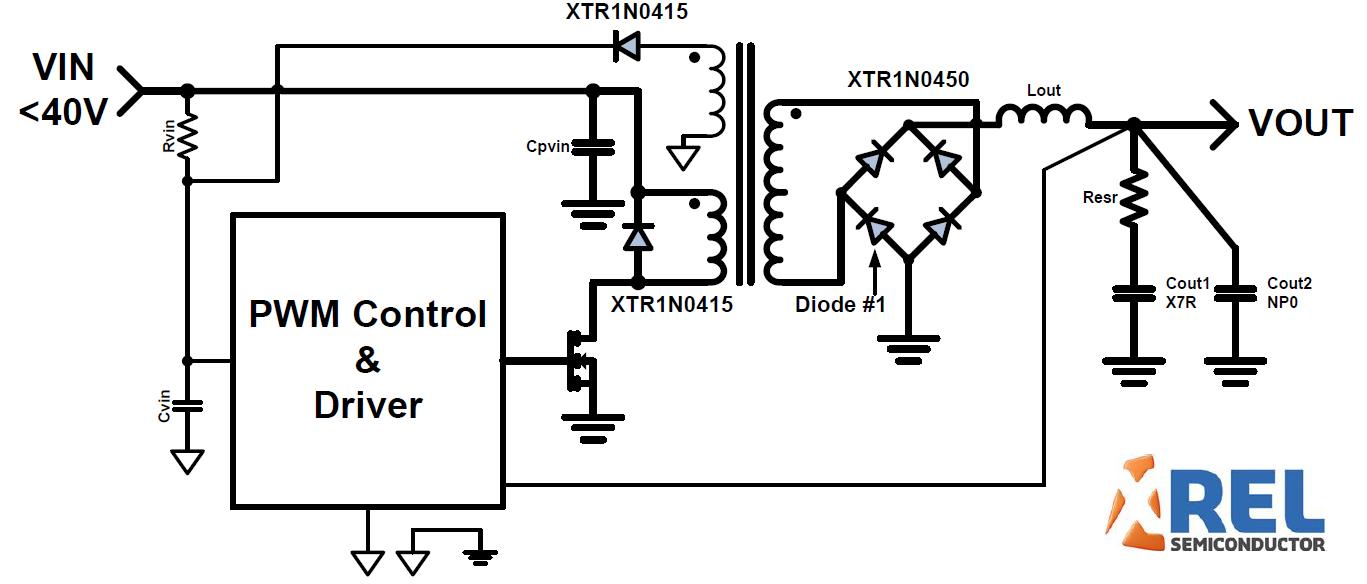 Применение диодов X-REL Semiconductor с диапазоном рабочих температур от от -60°C до +230°C