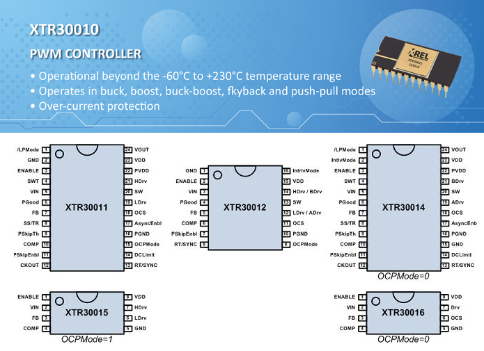 ШИМ контроллеры серии XTR30010 компании X-REL Semiconductor для экстремального диапазона температур