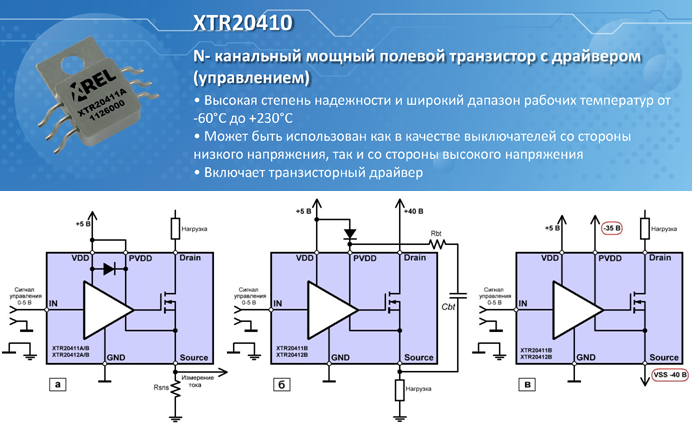 N-канальные силовые МОП транзисторы со встроенным драйвером управления компании X-REL Semiconductor