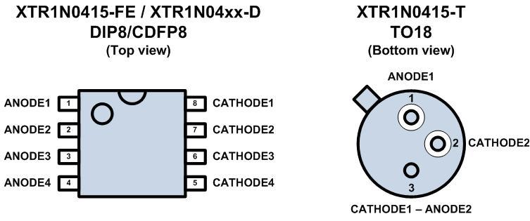 Корпуса диодных сборок XTR1N0400 компании X-REL Semiconductor для экстремальных температур