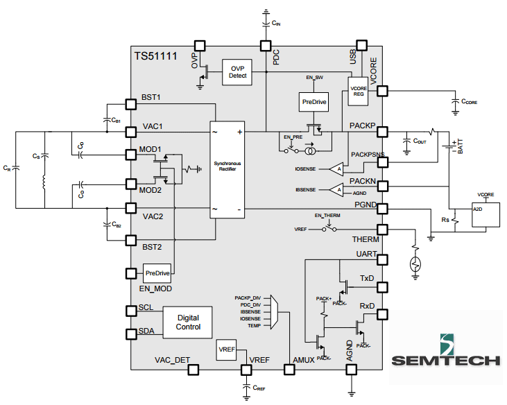 Синхронный выпрямитель TS51111 компании Semtech для беспроводных зарядных устройств