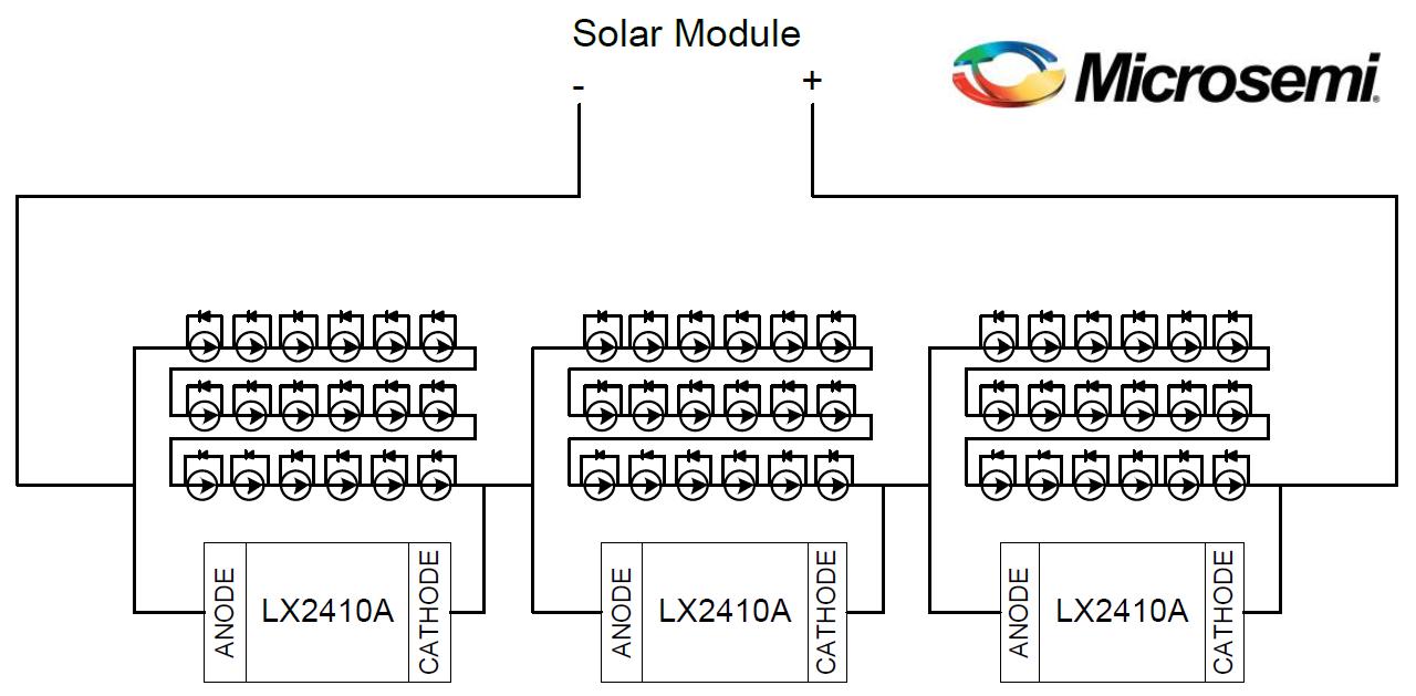 Шунтирующий компонент LX2410A компании Microsemi для применения в солнечных батареях