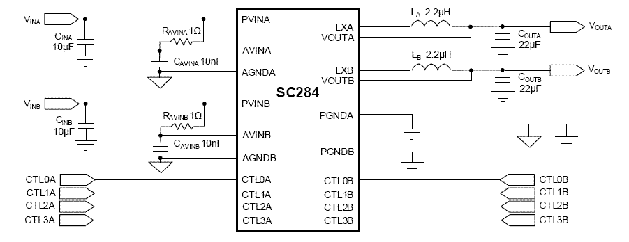 Двухканальный синхронный понижающий стабилизатор SC284A компании Semtech с выходным током 2 А