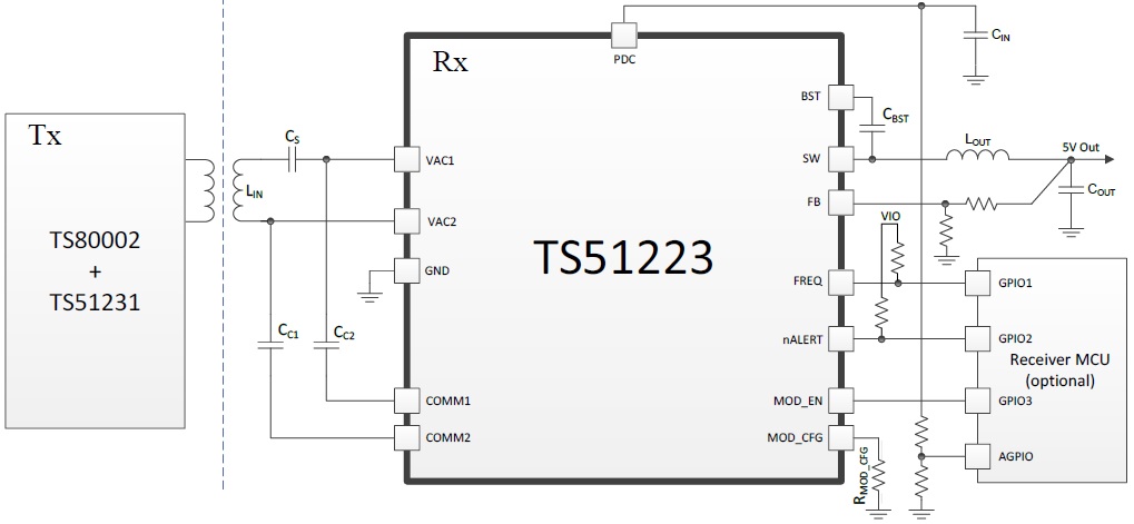 Приемник для беспроводной зарядки TS51223 компании Semtech для замены связки TS51111 и TS81000