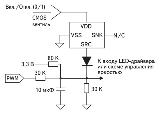 Схема ручной регулировки яркости