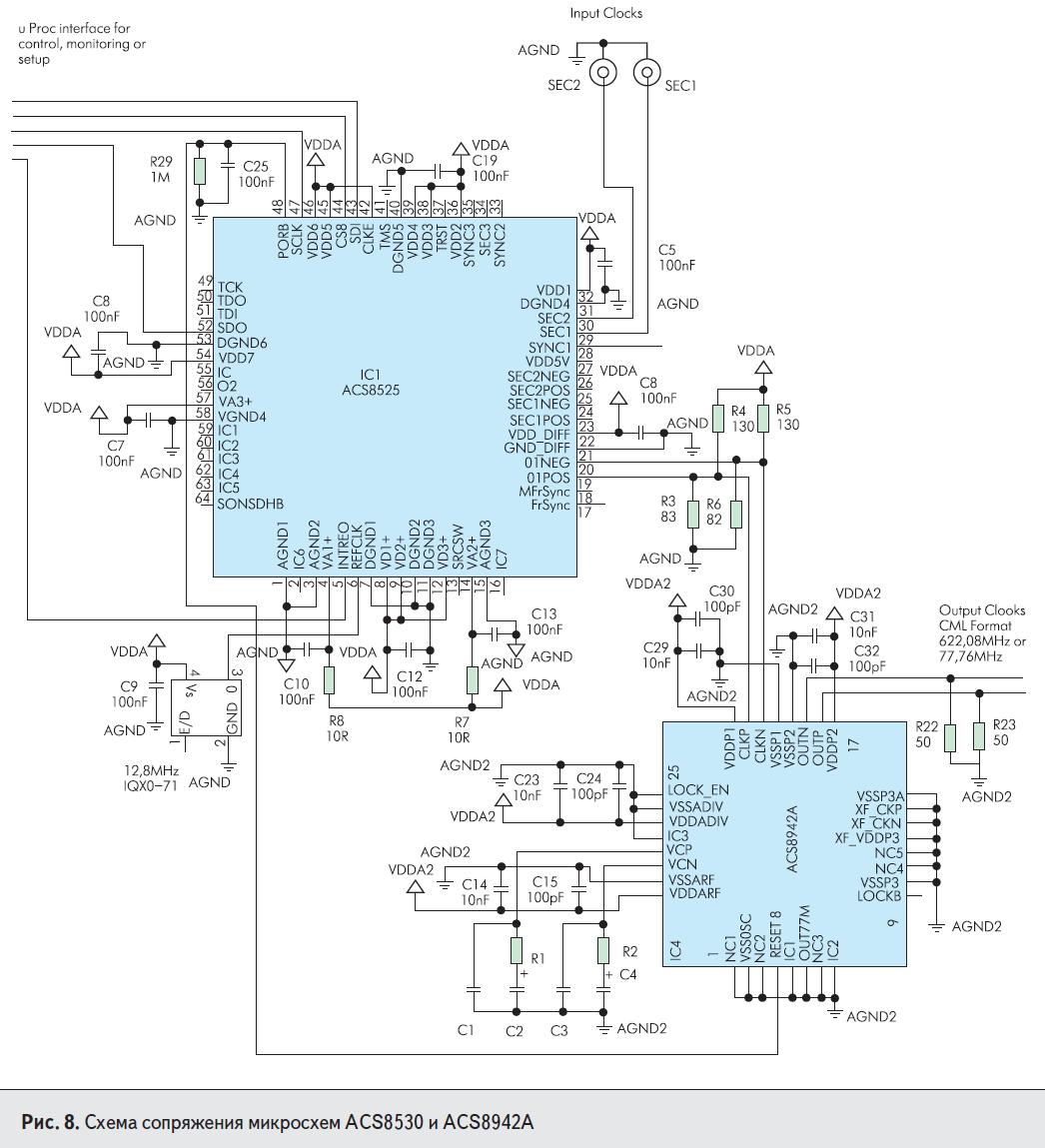 Схема сопряжения микросхем ACS8530 и ACS8942A