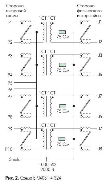 Схема модуля EPJ4031-4-S24 PCA Electronics