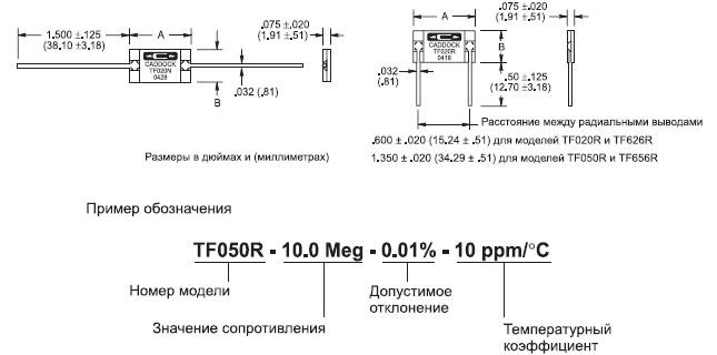 Корпус и маркировка ультрапрецизионных резисторов с низким температурным коэффициентом серии TF Caddock Electronics