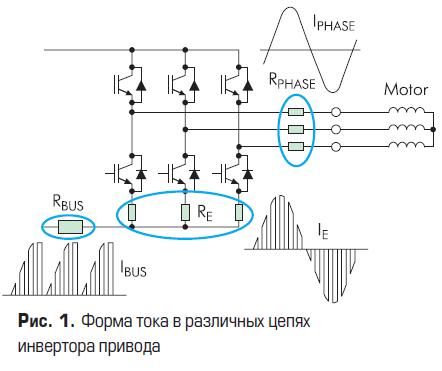 Упрощенная схема трехфазного инвертора привода электродвигателя с измерительными шунтами, установленными в различных точках схемы