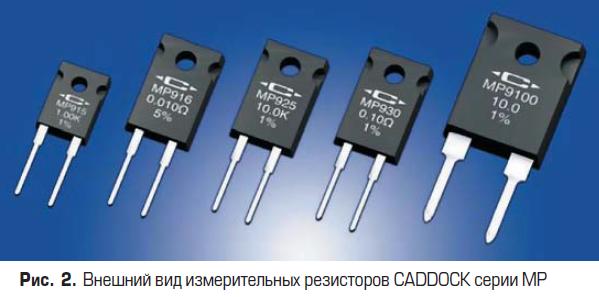 Внешний вид измерительных резисторов серии MP Caddock Electronics