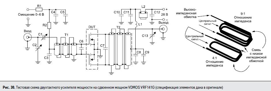 Тестовая схема двухтактного усилителя мощности на сдвоенном мощном VDMOS транзисторе VRF141G