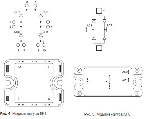 Силовые модули в корпусах SP1 и SP6