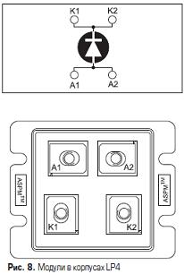 Силовые модули Microsemi в корпусе LP4