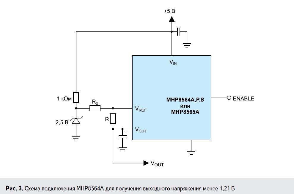 Rm9001a драйвер схема подключения