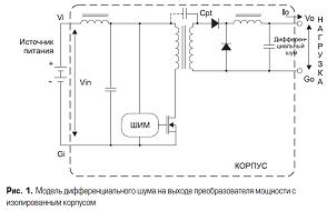 Модель источника дифференциальной составляющей кондуктивного шума на выходе DC/DC преобразователя с изолированным корпусом