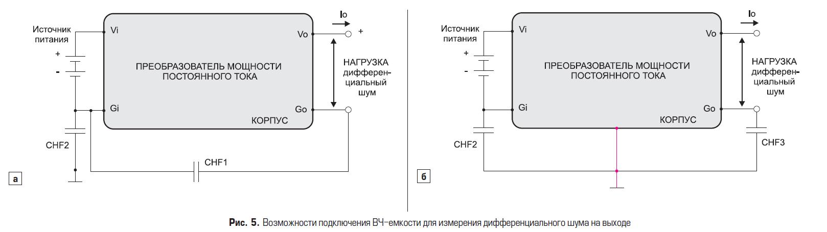 Варианты подключения ВЧ-ёмкости для измерения дифференциального шума на выходе DC/DC преобразователя GAIA Converter