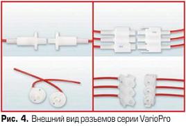 Пластиковые высоковольтные разъёмы серии VarioPro