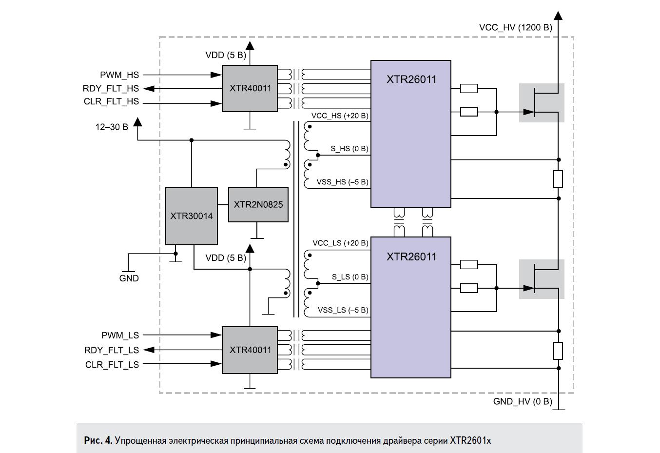 Упрощённая электрическая принципиальная схема подключения драйвера серии XTR2601x X-REL Semiconductor