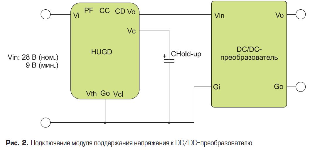 Схема подключения модуля поддержания напряжения серии HUGD к DC/DC преобразователю